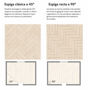 ejemplos de suelo en espiga en 45º y 90º